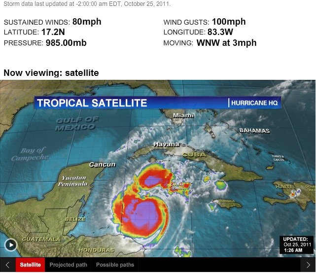 Ouragan Rina